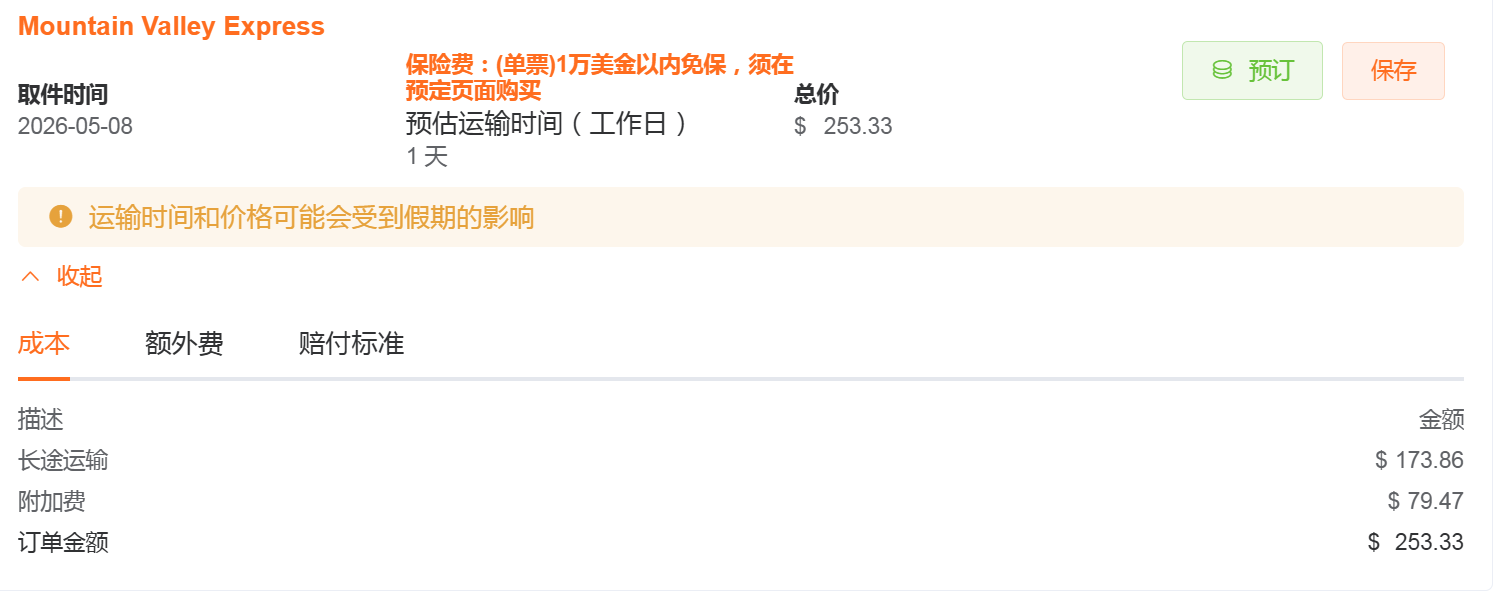 总费用